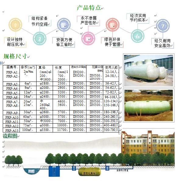 抚州玻璃钢化粪池