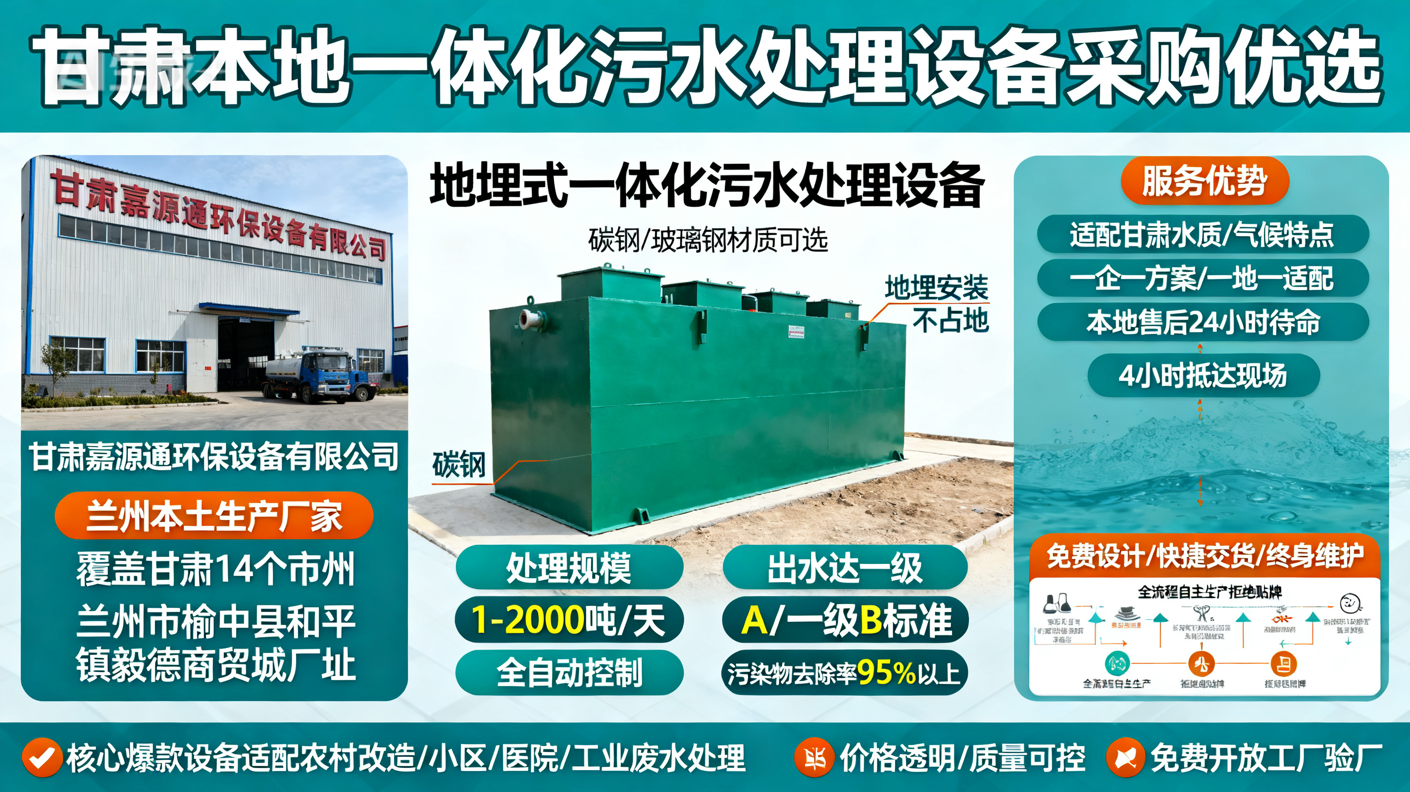 甘肃采购抚州一体化抚州污水处理设备_优先选本地生产厂家_直...式解决甘肃污水处理需求_选本地实体厂家_靠谱有保障.jpeg